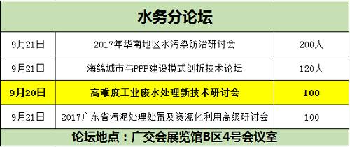 这么给力的环保行业会议,竟然真的没有人报名吗