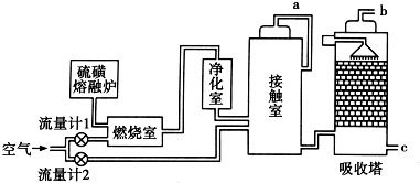化合物a是尿路结石的主要成分.属于结晶水合物.可用x nh2o表示.在一定条件下有如图所示的转化关系 已知 ①图中的各字母代表的物质均由常见元素组成.其中x由三种元素组成